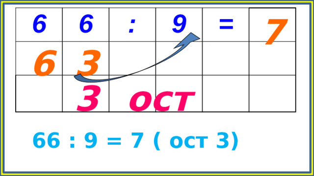 7 6 6 : 9 = 3 6 3 ост 66 : 9 = 7 ( ост 3)
