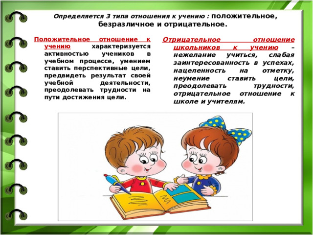 Определяется 3 типа отношения к учению : положительное, безразличное и отрицательное. Положительное отношение к учению характеризуется активностью учеников в учебном процессе, умением ставить перспективные цели, предвидеть результат своей учебной деятельности, преодолевать трудности на пути достижения цели. Отрицательное отношение школьников к учению – нежелание учиться, слабая заинтересованность в успехах, нацеленность на отметку, неумение ставить цели, преодолевать трудности, отрицательное отношение к школе и учителям.