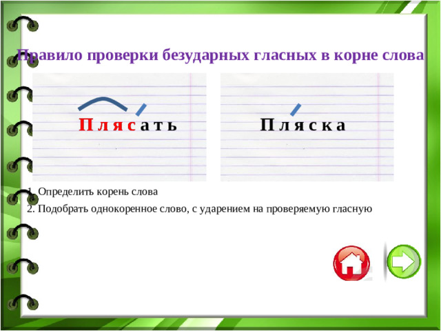 Правило проверки безударных гласных в корне слова П л я с а т ь П л я с к а П л я с 1. Определить корень слова 2. Подобрать однокоренное слово, с ударением на проверяемую гласную