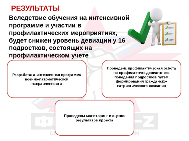 РЕЗУЛЬТАТЫ Вследствие обучения на интенсивной программе и участии в профилактических мероприятиях, будет снижен уровень девиации у 16 подростков, состоящих на профилактическом учете Разработана интенсивная программа военно-патриотической направленности Проведена профилактическая работа по профилактике девиантного поведения подростков путем формирования гражданско-патриотического сознания Проведены мониторинг и оценка результатов проекта