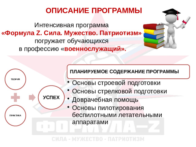 ОПИСАНИЕ ПРОГРАММЫ Интенсивная программа «Формула Z. Сила. Мужество. Патриотизм» погружает обучающихся в профессию « военнослужащий». ПЛАНИРУЕМОЕ СОДЕРЖАНИЕ ПРОГРАММЫ ТЕОРИЯ Основы строевой подготовки Основы стрелковой подготовки Доврачебная помощь Основы пилотирования беспилотными летательными аппаратами Основы строевой подготовки Основы стрелковой подготовки Доврачебная помощь Основы пилотирования беспилотными летательными аппаратами УСПЕХ ПРАКТИКА