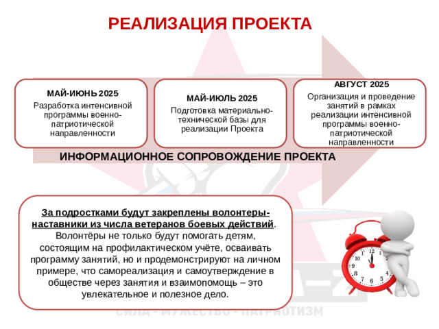 РЕАЛИЗАЦИЯ ПРОЕКТА МАЙ-ИЮНЬ 2025 МАЙ-ИЮЛЬ 2025 АВГУСТ 2025 Разработка интенсивной программы военно-патриотической направленности Подготовка материально-технической базы для реализации Проекта Организация и проведение занятий в рамках реализации интенсивной программы военно-патриотической направленности ИНФОРМАЦИОННОЕ СОПРОВОЖДЕНИЕ ПРОЕКТА За подростками будут закреплены волонтеры-наставники из числа ветеранов боевых действий . Волонтёры не только будут помогать детям, состоящим на профилактическом учёте, осваивать программу занятий, но и продемонстрируют на личном примере, что самореализация и самоутверждение в обществе через занятия и взаимопомощь – это увлекательное и полезное дело.