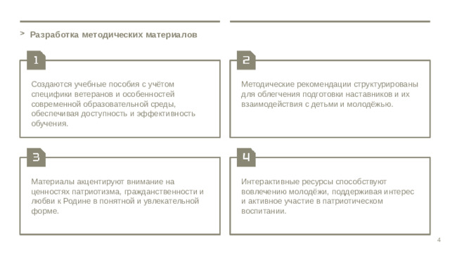 Разработка методических материалов Создаются учебные пособия с учётом специфики ветеранов и особенностей современной образовательной среды, обеспечивая доступность и эффективность обучения. Методические рекомендации структурированы для облегчения подготовки наставников и их взаимодействия с детьми и молодёжью. Материалы акцентируют внимание на ценностях патриотизма, гражданственности и любви к Родине в понятной и увлекательной форме. Интерактивные ресурсы способствуют вовлечению молодёжи, поддерживая интерес и активное участие в патриотическом воспитании. 4