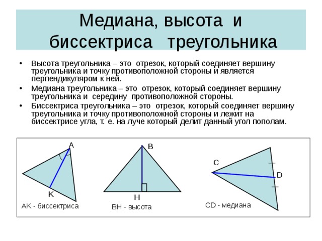 Медиана, высота и  биссектриса треугольника Высота треугольника – это отрезок, который соединяет вершину треугольника и точку противоположной стороны и является перпендикуляром к ней. Медиана треугольника – это отрезок, который соединяет вершину треугольника и середину противоположной стороны. Биссектриса треугольника – это отрезок, который соединяет вершину треугольника и точку противоположной стороны и лежит на биссектрисе угла, т. е. на луче который делит данный угол пополам. A В С D K H С D - медиана AK - биссектриса BH - высота