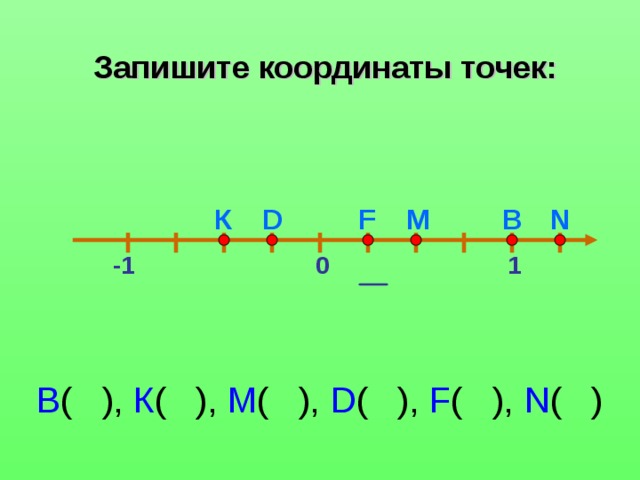 Запишите координаты точек: F М N D К В 1 -1 0 В ( ), К ( ), М ( ), D ( ), F ( ), N ( )