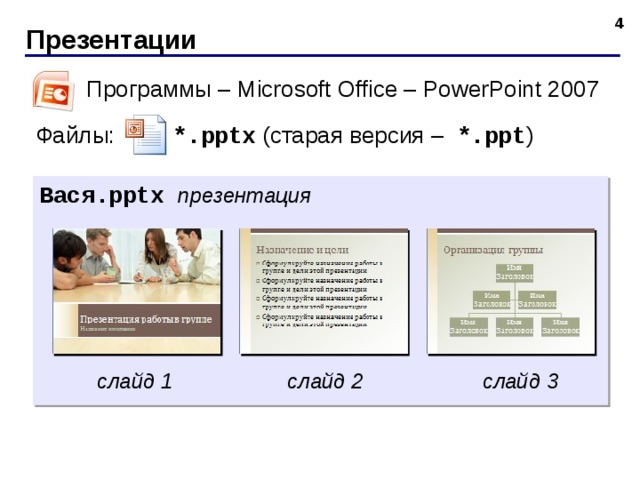 Презентации Программы – Microsoft Office – PowerPoint 2007 Файлы:  *.pptx ( старая версия –  *.ppt ) Вася .pptx  презентация слайд 1 слайд 2 слайд 3