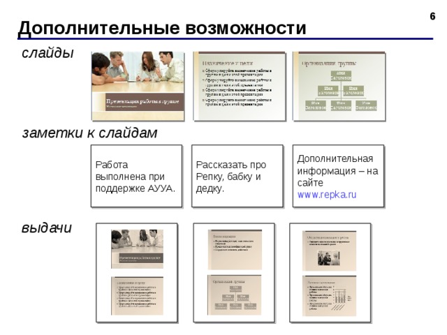 Дополнительные возможности слайды заметки к слайдам Дополнительная информация – на сайте www.repka.ru  Работа выполнена при поддержке АУУА. Рассказать про Репку, бабку и дедку. выдачи