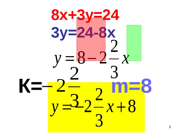 8х+3у=24  3у=24-8х  К= m=8 2