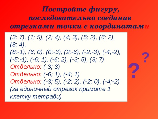 Постройте фигуру, последовательно соединив отрезками точки с координатам и (3; 7), (1; 5), (2; 4), (4; 3), (5; 2), (6; 2), (8; 4),  (8;-1), (6; 0), (0;-3), (2;-6), (-2;-3), (-4;-2), (-5;-1), (-6; 1), (-6; 2), (-3; 5), (3; 7)  Отдельно: (-3; 3)  Отдельно: (-6; 1), (-4; 1)  Отдельно: (-3; 5), (-2; 2), (-2; 0), (-4;-2)  (за единичный отрезок примите 1 клетку тетради) ? ?