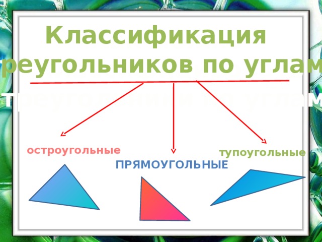 Классификация треугольников по углам Как можно классифицировать треугольники по углам? остроугольные тупоугольные прямоугольные