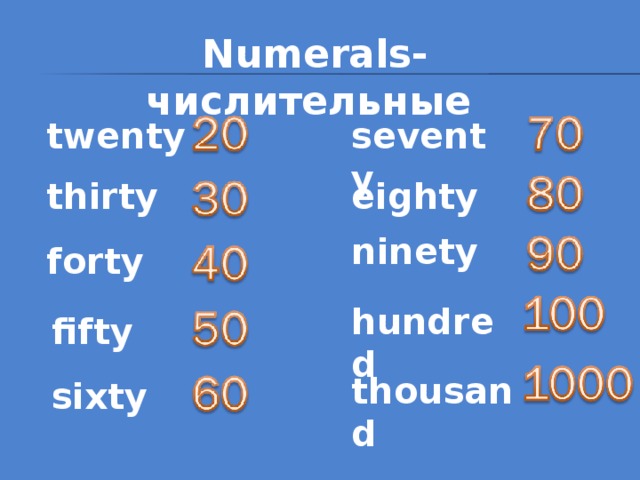 Numerals- числительные  seventy twenty eighty thirty ninety forty hundred fifty thousand sixty
