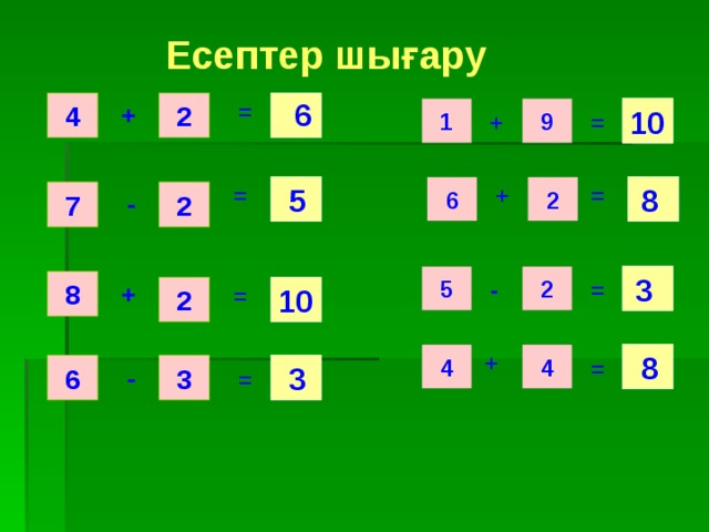 Есептер шығару 6 = 2 4 + 10 9 1 = + + = = 5 8 6 2 2 - 7 3 2 5 - = 8 + = 2 10 + 4 4 8 = 6 3 3 - =