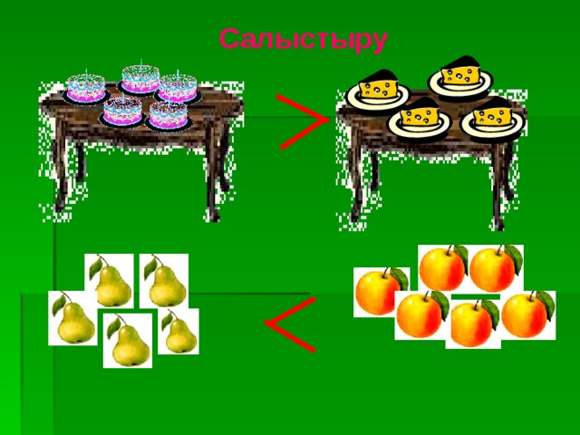 Реттік санау тех карта