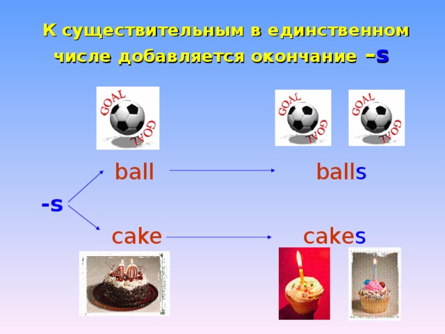 К существительным в единственном числе добавляется окончание  – s    ball s  ball  -s  cake   cake s