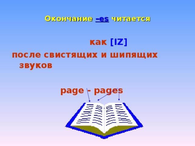 Окончание –es  читается  как [IZ]  после свистящих и шипящих звуков   page - pages