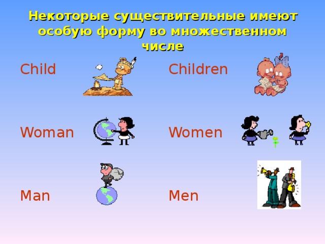Некоторые существительные имеют особую форму во множественном числе Children Child Women Woman Man Men