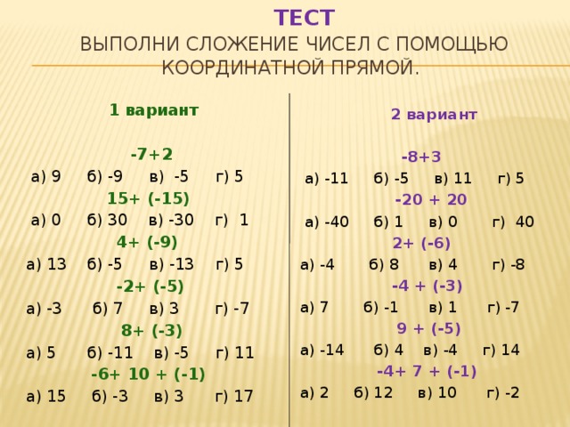 Тест   Выполни сложение чисел с помощью  координатной прямой.  1 вариант   -7+2  а) 9 б) -9 в) -5 г) 5  15+ (-15)  а) 0 б) 30 в) -30 г) 1  4+ (-9) а) 13 б) -5 в) -13 г) 5  -2+ (-5) а) -3 б) 7 в) 3 г) -7  8+ (-3) а) 5 б) -11 в) -5 г) 11  -6+ 10 + (-1) а) 15 б) -3 в) 3 г) 17  2 вариант   -8+3  а) -11 б) -5 в) 11 г) 5  -20 + 20  а) -40 б) 1 в) 0 г) 40  2+ (-6) а) -4 б) 8 в) 4 г) -8  -4 + (-3) а) 7 б) -1 в) 1 г) -7  9 + (-5) а) -14 б) 4 в) -4 г) 14  -4+ 7 + (-1) а) 2 б) 12 в) 10 г) -2