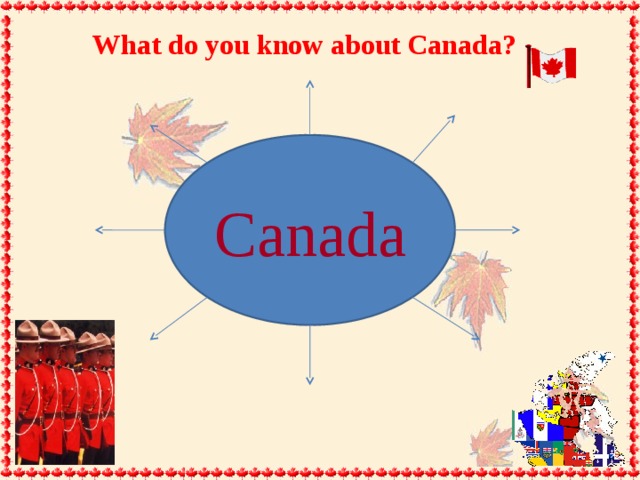 What do you know about Canada? Canada