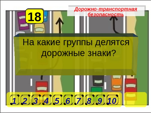 Дорожно-транспортная безопасность 18 На какие группы делятся дорожные знаки? 1 2 3 4 5 6 7 8 9 10