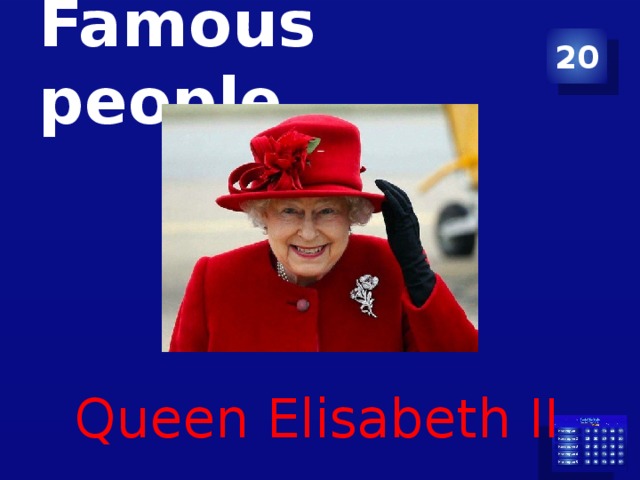 Famous people 20 Queen Elisabeth II