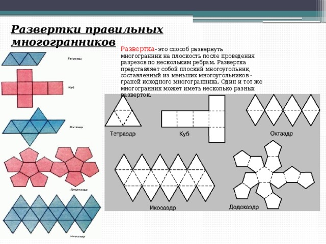 Развертки правильных многогранников Развертка - это способ развернуть многогранник на плоскость после проведения разрезов по нескольким ребрам. Развертка представляет собой плоский многоугольник, составленный из меньших многоугольников - граней исходного многогранника. Один и тот же многогранник может иметь несколько разных разверток.