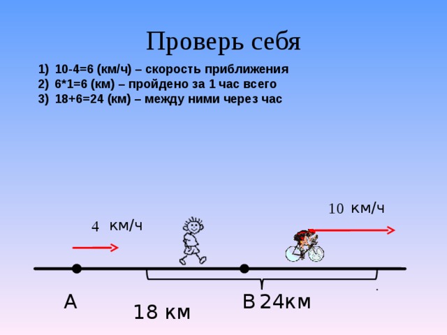 Проверь себя 10-4=6 (км/ч) – скорость приближения 6*1=6 (км) – пройдено за 1 час всего 18+6=24 (км) – между ними через час км/ч км/ч 24км А В  18 км