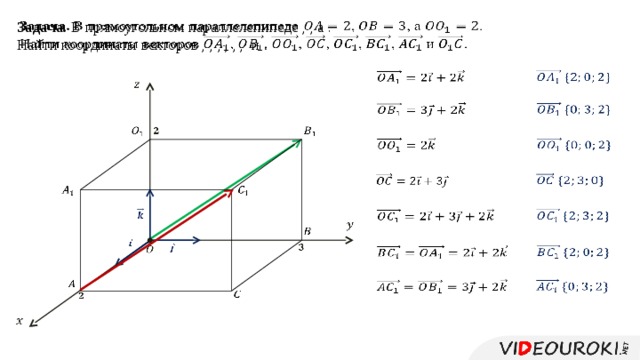   Задача. В прямоугольном параллелепипеде , , а . Найти координаты векторов , , , , , , и .                                                              
