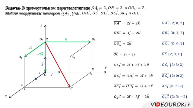 Задача. В прямоугольном параллелепипеде , , а .   Найти координаты векторов , , , , , , и .                                                                        