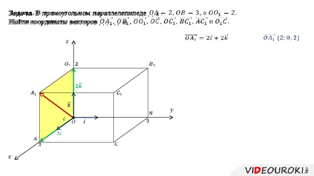   Задача. В прямоугольном параллелепипеде , , а . Найти координаты векторов , , , , , , и .                                          
