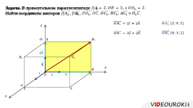 Задача. В прямоугольном параллелепипеде , , а .   Найти координаты векторов , , , , , , и .                                              