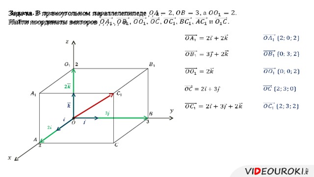   Задача. В прямоугольном параллелепипеде , , а . Найти координаты векторов , , , , , , и .                                                            