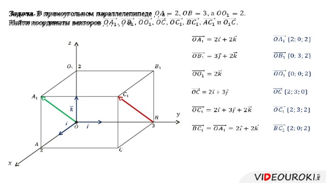 Задача. В прямоугольном параллелепипеде , , а .   Найти координаты векторов , , , , , , и .                                                          