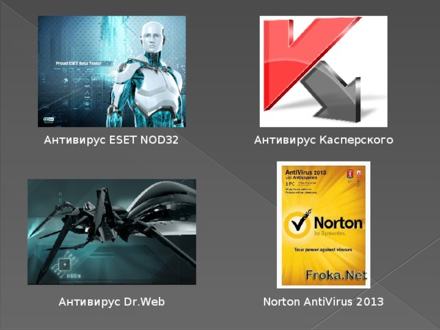 Антивирус ESET NOD32 Антивирус Касперского Антивирус Dr.Web Norton AntiVirus 2013