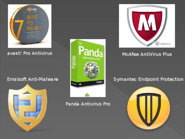avast! Pro Antivirus McAfee AntiVirus Plus Emsisoft Anti-Malware Symantec Endpoint Protection Panda Antivirus Pro