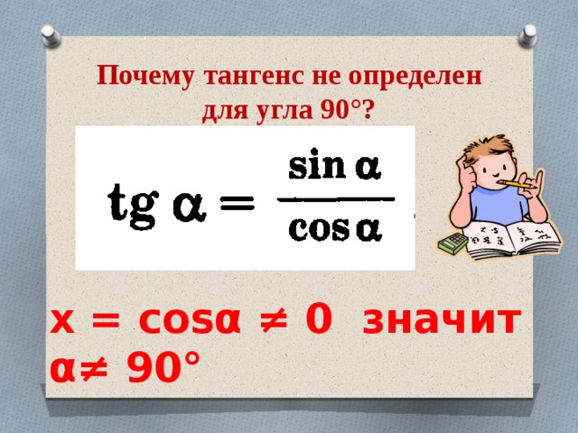 Почему тангенс не определен для угла 90°? х = cosα ≠ 0 значит α≠ 90°