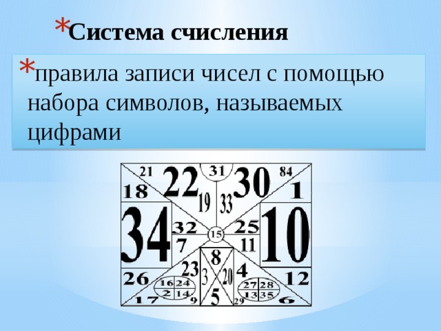 Система счисления правила записи чисел с помощью набора символов, называемых цифрами