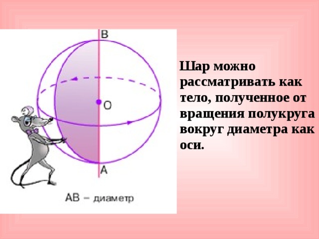 Шар можно рассматривать как тело, полученное от вращения полукруга вокруг диаметра как оси.
