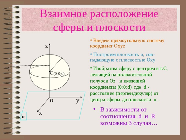 Взаимное расположение сферы и плоскости  Введем прямоугольную систему координат Oxyz z  Построим плоскость α , сов-падающую с плоскостью Оху  Изобразим сферу с центром в т.С, лежащей на положительной полуоси Oz и имеющей координаты (0;0; d) , где d - расстояние (перпендикуляр) от центра сферы до плоскости α . C (0 ;0; d) у O В зависимости от соотношения d и R возможны 3 случая… х α