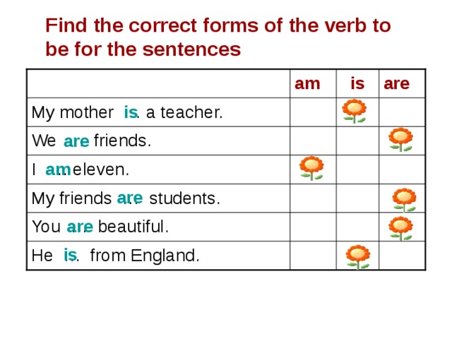 Find the correct forms of the verb to be for the sentences are am is My mother … a teacher. is We … friends. are I … eleven. am are My friends … students. are You … beautiful. is He … from England.