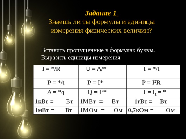 Пропустить формула. Формула единицы измерения. Единицы измерения и формулы в физике. Формула l изм=. Q= формула и единица измерения.