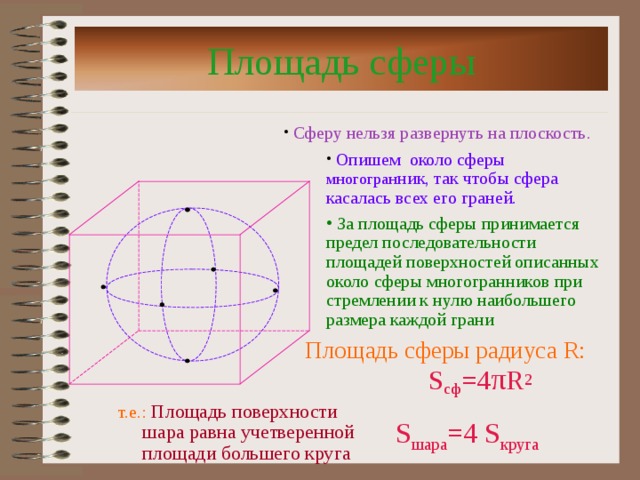 Площадь сферы  Сферу нельзя развернуть на плоскость.  Опишем около сферы многогран ник, так чтобы сфера касалась всех его граней.  За площадь сферы принимается предел последовательности площадей поверхностей описанных около сферы многогранников при стремлении к нулю наибольшего размера каждой грани Площадь сферы радиуса R :  S сф =4 π R 2 т.е.:  Площадь поверхности шара равна учетверенной площади большего круга S шара =4 S круга