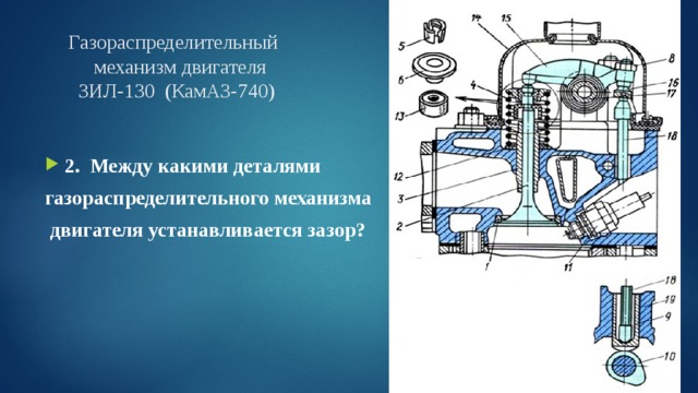 Газораспределительный  механизм двигателя  ЗИЛ-130 (КамАЗ-740)      2. Между какими деталями газораспределительного механизма  двигателя устанавливается зазор?