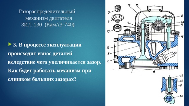 Газораспределительный  механизм двигателя  ЗИЛ-130 (КамАЗ-740)      3. В процессе эксплуатации происходит износ деталей вследствие чего увеличивается зазор. Как будет работать механизм при слишком больших зазорах?