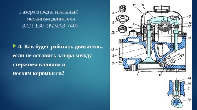 Газораспределительный  механизм двигателя  ЗИЛ-130 (КамАЗ-740)      4. Как будет работать двигатель, если не оставить зазора между стержнем клапана и носком коромысла?