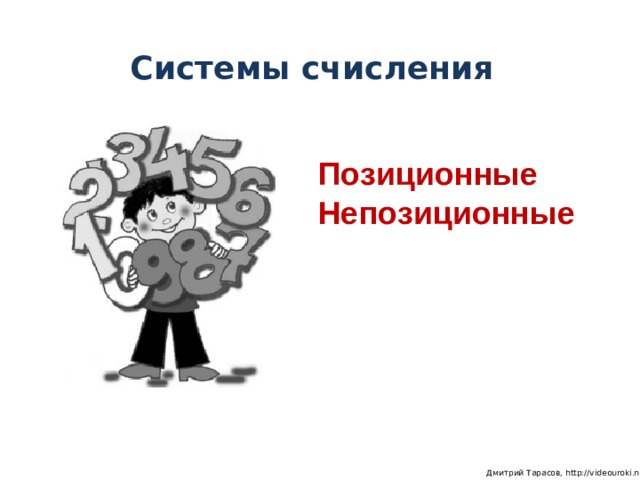 Системы счисления Позиционные Непозиционные  Дмитрий Тарасов, http://videouroki.net