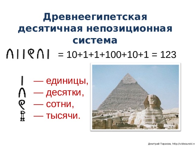 Древнеегипетская десятичная непозиционная система  = 10+1+1+100+10+1 = 123  — единицы, — десятки, — сотни, — тысячи.  Дмитрий Тарасов, http://videouroki.net