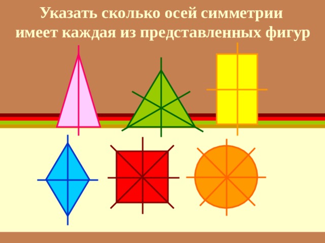 Указать сколько осей симметрии имеет каждая из представленных фигур