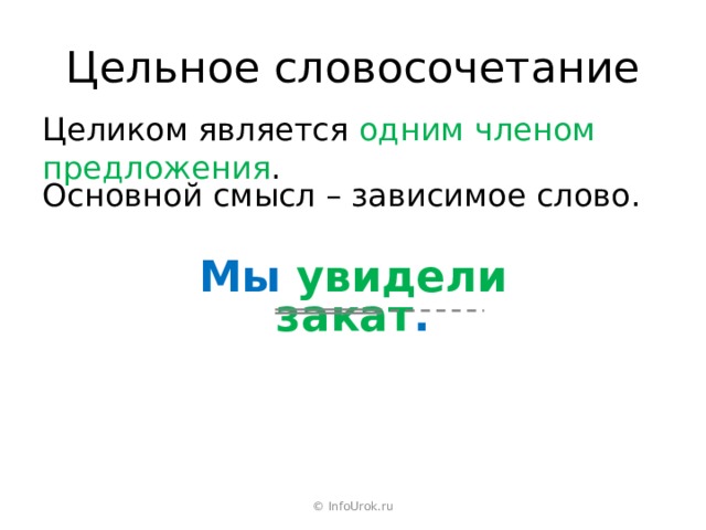 Цельное словосочетание Целиком является одним членом предложения . Основной смысл – зависимое слово. Мы увидели закат . © InfoUrok.ru