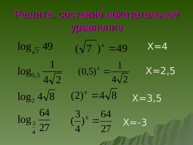 Решите, составив показательное уравнение Х=4 Х=2,5 Х=3,5 Х=-3