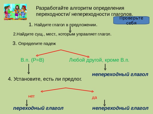 Примеры переходных и непереходных глаголов 6 класс. Переходные и непереходные глаголы 6 класс как определить. Как определить переходность глагола 6. Алгоритм определения переходности глагола. Алгоритм определения переходности/непереходности глагола.